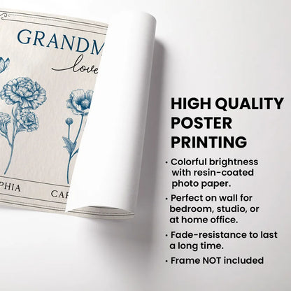 Grandma’s Garden Poster - Personalized Family Poster without Frame with Custom Names, Perfect Gift for Grandma