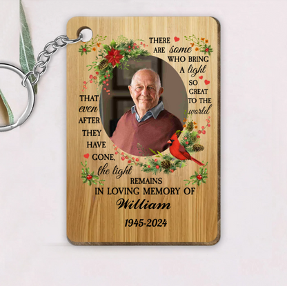 Personalized Flameless LED Candle, Plaque, Keychain, Ornament, Sign – Memorial Gift to Honor Loved Ones