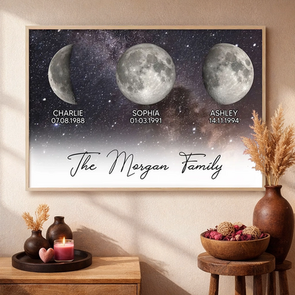Custom Starry Night Moon Phases Poster for Family, Modern Wall Art Keepsake, Thoughtful Housewarming Gift