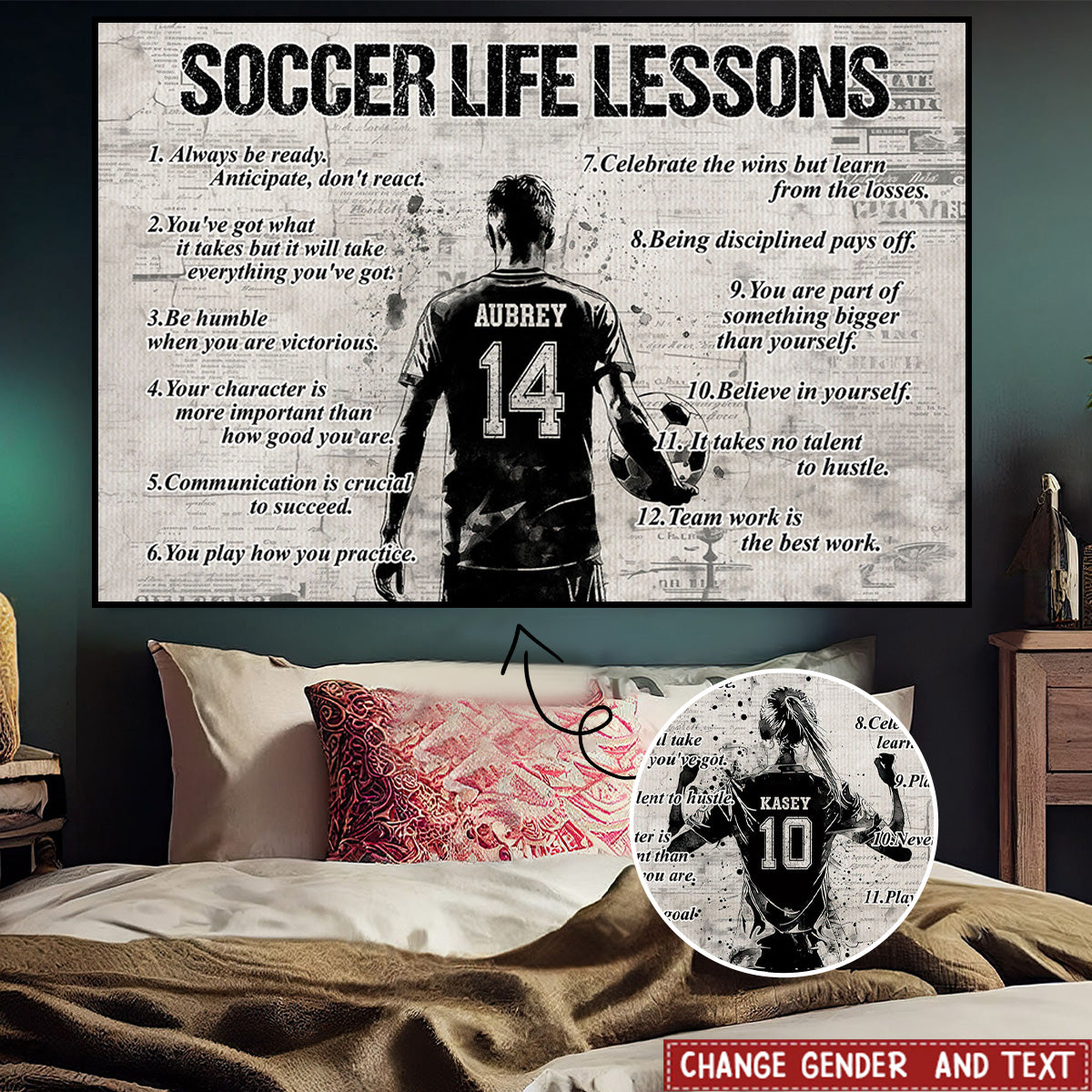 Soccer Life Lessons Personalized Canvas, Back View Player Art, Unique Gift for Soccer Player