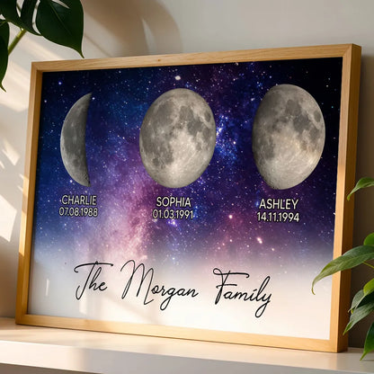 Custom Starry Night Moon Phases Poster for Family, Modern Wall Art Keepsake, Thoughtful Housewarming Gift
