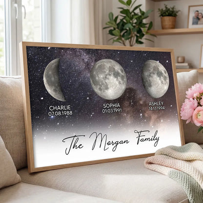 Custom Starry Night Moon Phases Poster for Family, Modern Wall Art Keepsake, Thoughtful Housewarming Gift