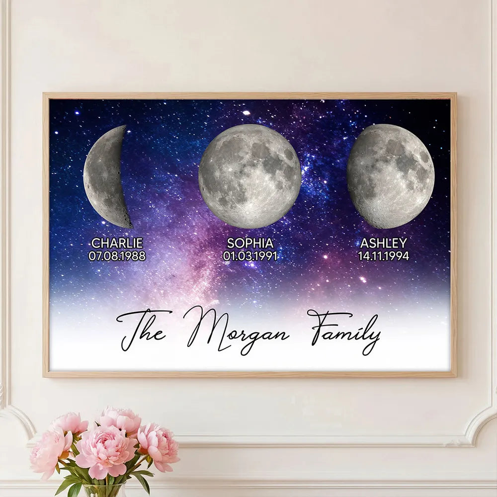 Custom Starry Night Moon Phases Poster for Family, Modern Wall Art Keepsake, Thoughtful Housewarming Gift