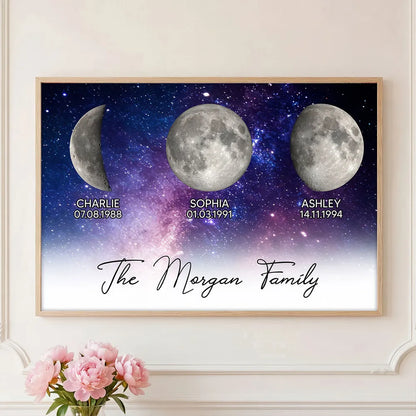 Custom Starry Night Moon Phases Poster for Family, Modern Wall Art Keepsake, Thoughtful Housewarming Gift