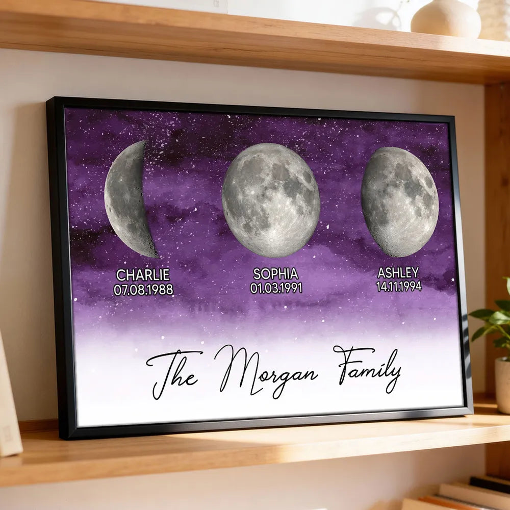 Custom Starry Night Moon Phases Poster for Family, Modern Wall Art Keepsake, Thoughtful Housewarming Gift