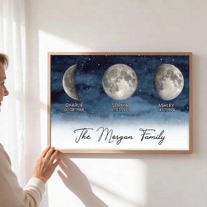 Custom Starry Night Moon Phases Poster for Family, Modern Wall Art Keepsake, Thoughtful Housewarming Gift