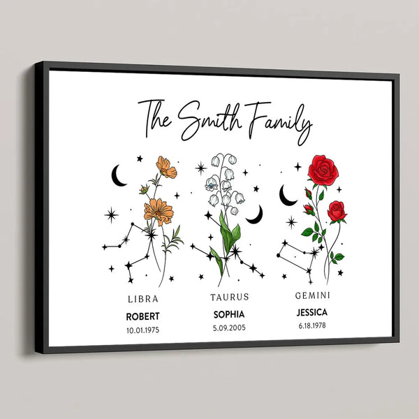 Zodiac Sign Birth Month Flower Family Personalized Poster