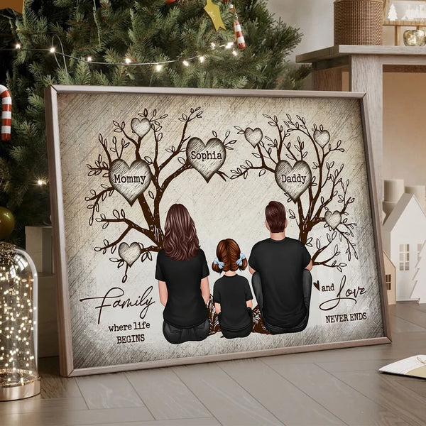 Family Heart Tree Sitting Personalized Poster or Keychain or Plaque or Ornament, Home Decoration, Gift For Family