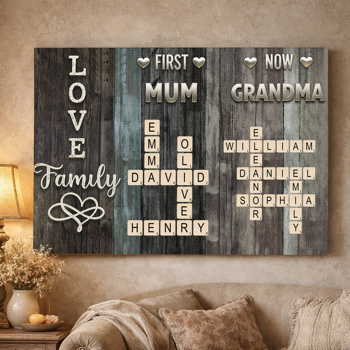 First Mom Now Grandma Poster, Personalized Family Keepsake Wall Art, Heartwarming Gift for Mom, Grandma