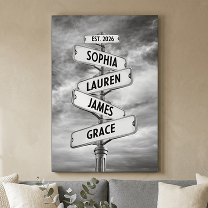 Custom Signpost Names Poster with Bright Blue Sky Vibe, Meaningful Family Memorabilia Gift for Mom