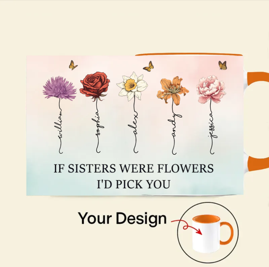 Custom personalized gift surprise with 'If Friends Were Flowers I'd Pick You' plaque, poster, ornament, jewelry dish, or keychain design
