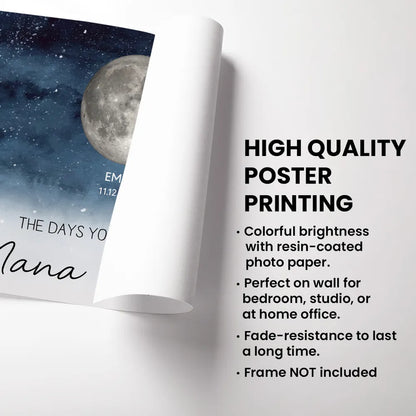 Personalized Moon Phase Poster, Custom Grandparents Wall Art, Unique Gift for Nana & Papa