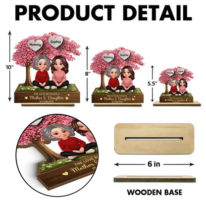 Personalized 2-Layer Wooden Plaque Mother & Daughter Under Pink Blossom Tree, Heartfelt Unique Gift for Mom
