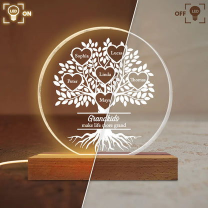 Shaped Acrylic Block LED Plaque Personalized for Grandma - Glowing Grandkids Family Tree Keepsake, Heartwarming Gift
