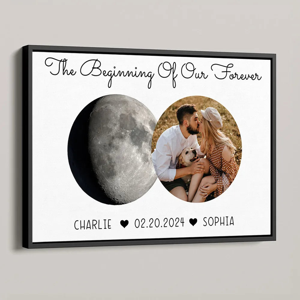 Personalized Couple Poster With Moon Phase & Photo, Custom Anniversary Wall Art, Romantic Unique Gift For Couples