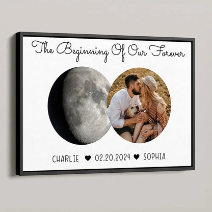 Personalized Couple Poster With Moon Phase & Photo, Custom Anniversary Wall Art, Romantic Unique Gift For Couples