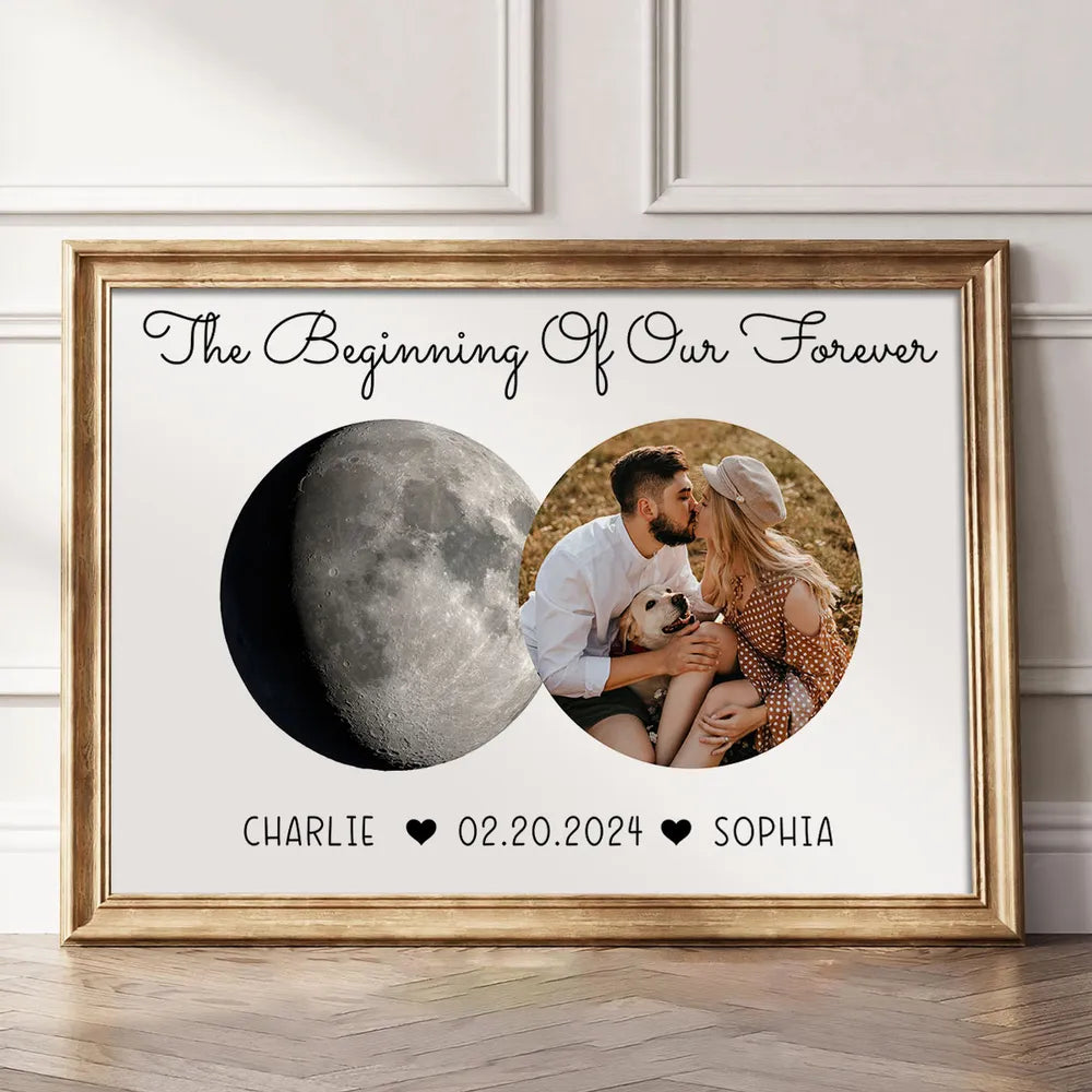 Personalized Couple Poster With Moon Phase & Photo, Custom Anniversary Wall Art, Romantic Unique Gift For Couples