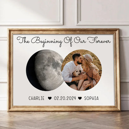 Personalized Couple Poster With Moon Phase & Photo, Custom Anniversary Wall Art, Romantic Unique Gift For Couples