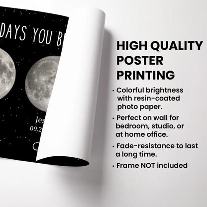 Moon Phase Poster, Customizable Starry Night Art for Mom or Grandma, We Love You to the Moon & Back, a Unique Gift