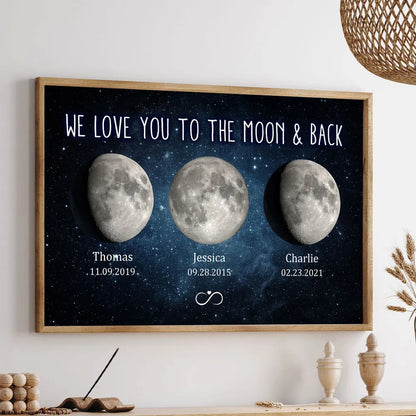 Moon Phase Poster, Customizable Starry Night Art for Mom or Grandma, We Love You to the Moon & Back, a Unique Gift