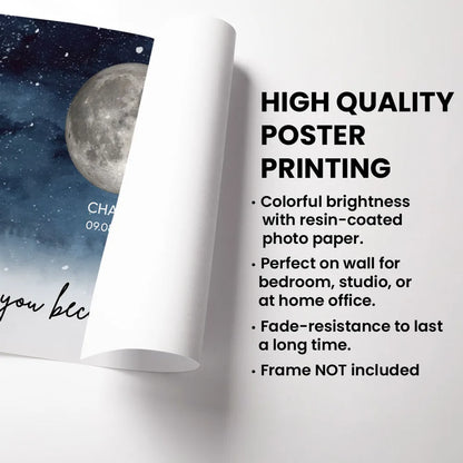 Personalized Moon Phase Night Sky Poster for Grandma, The Days You Became Our Grandma Wall Art, Unique Gift