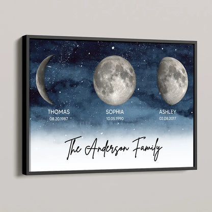 Personalized Moon Phase Family Poster, Custom Starry Night Wall Art for Home Decor, Unique Gift for Mom & Dad