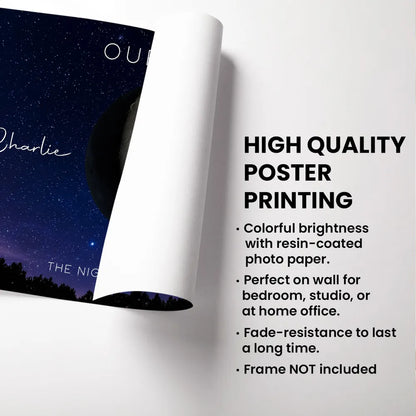 Our Moon – Personalized Poster without Frame for Couples with Wedding Date