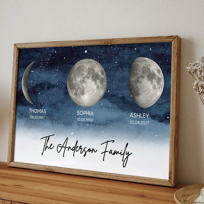 Personalized Moon Phase Family Poster, Custom Starry Night Wall Art for Home Decor, Unique Gift for Mom & Dad