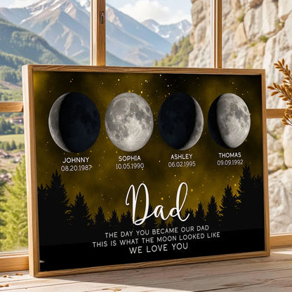 Personalized Moon Phase Mom Poster, Custom Night Sky Wall Art, The Day You Became Our Mom Unique Gift for Mom