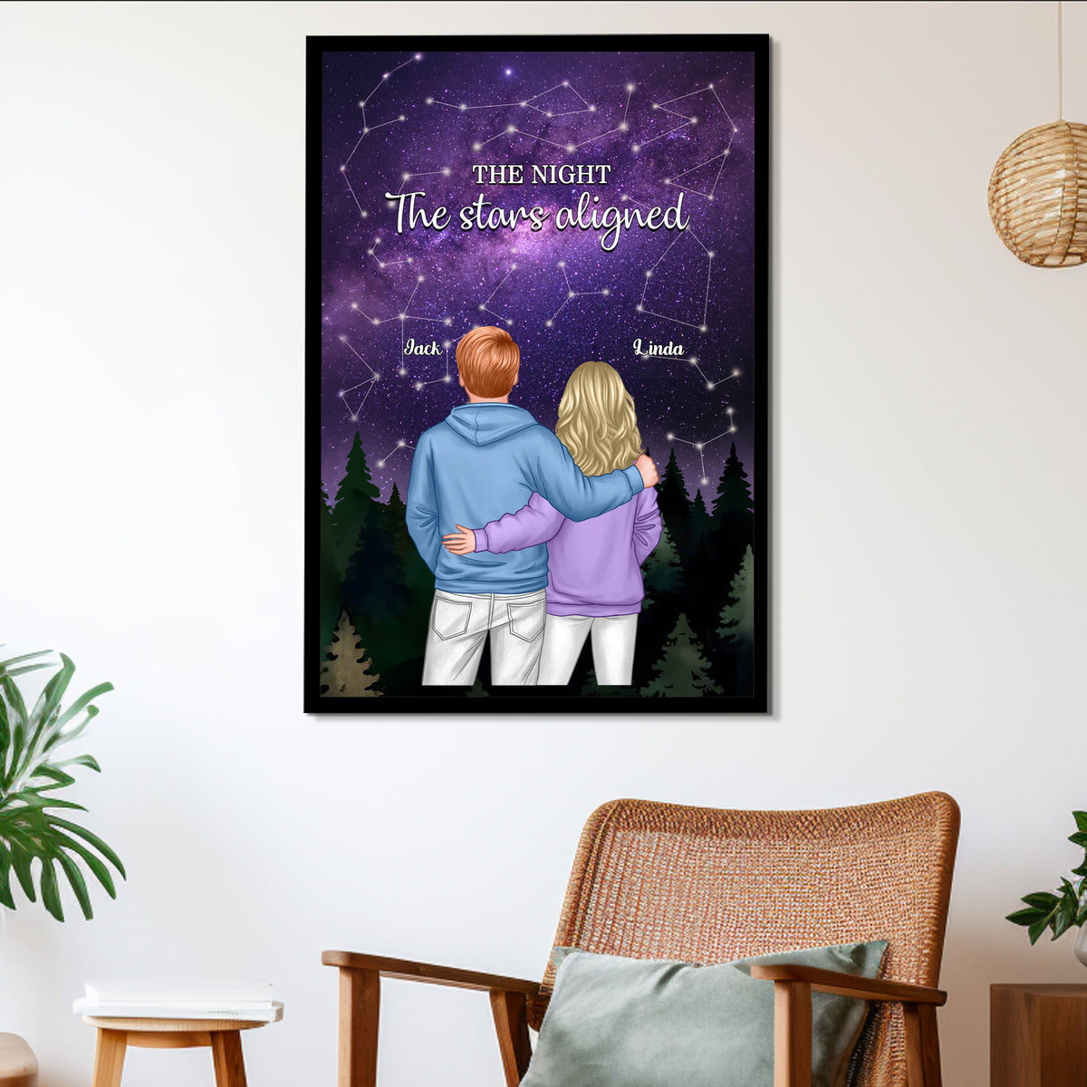 Under the Stars Personalized Couple Poster - A Unique Gift for Valentine’s Day & Anniversaries