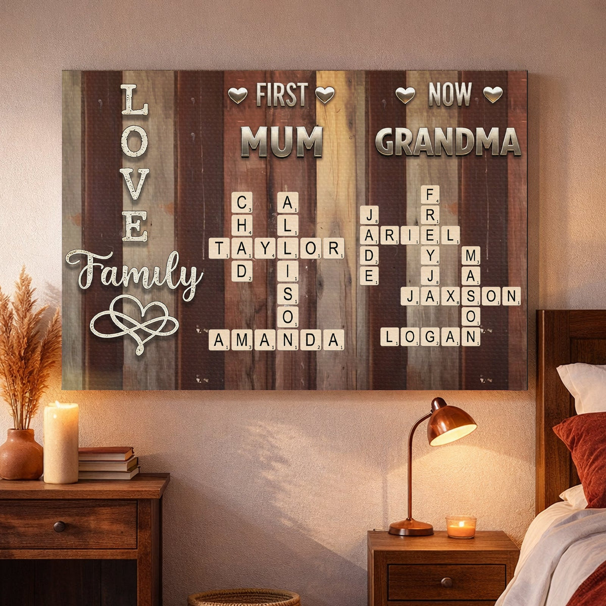 First Mom Now Grandma Poster, Personalized Family Keepsake Wall Art, Heartwarming Gift for Mom, Grandma