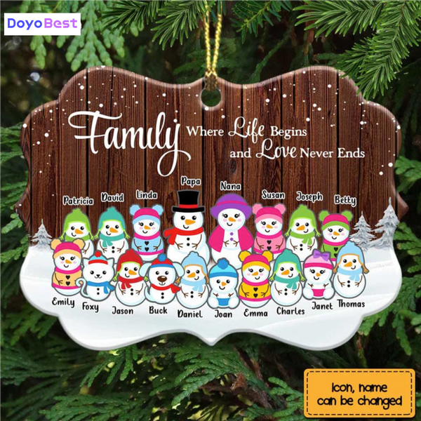 Snowman Family Grandma Grandpa Benelux Ornament