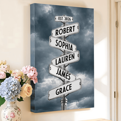 Custom Signpost Names Poster with Bright Blue Sky Vibe, Meaningful Family Memorabilia Gift for Mom