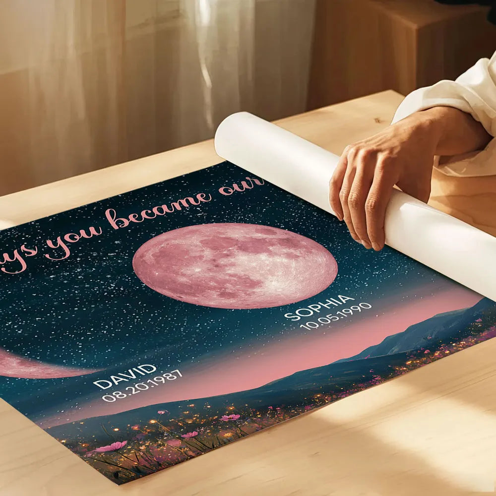 Personalized Moon Phase Poster for Mom The Days You Became Our Mom Starry Sky Wall Art Unique Gift