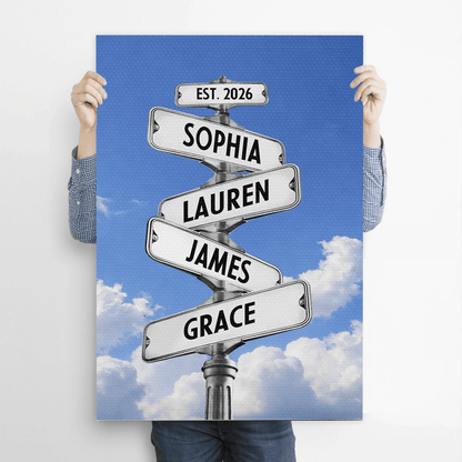 Custom Signpost Names Poster with Bright Blue Sky Vibe, Meaningful Family Memorabilia Gift for Mom