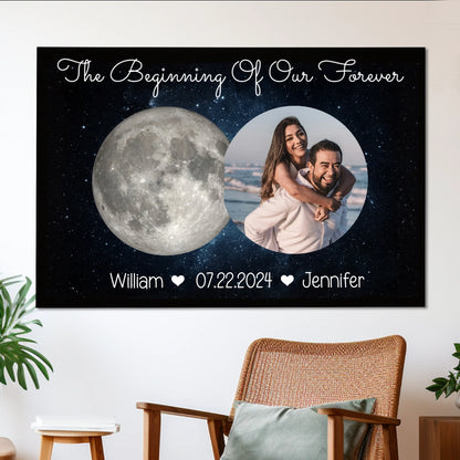 Personalized Couple Poster With Moon Phase & Photo, Custom Anniversary Wall Art, Romantic Unique Gift For Couples
