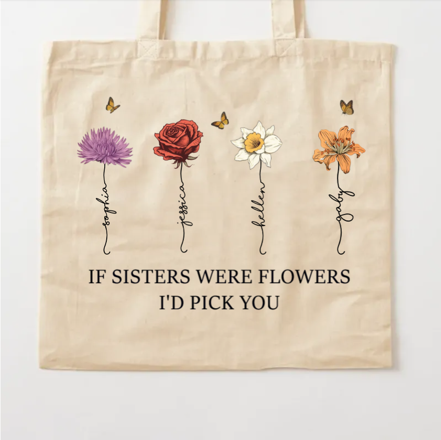 Custom personalized gift surprise with 'If Friends Were Flowers I'd Pick You' plaque, poster, ornament, jewelry dish, or keychain design