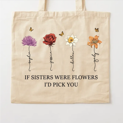 Custom personalized gift surprise with 'If Friends Were Flowers I'd Pick You' plaque, poster, ornament, jewelry dish, or keychain design