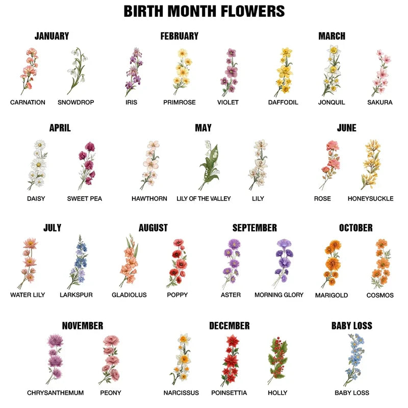 Personalized Kitchen Towel with Birth Flowers and Stripes, Unique Gift for Home Cooks