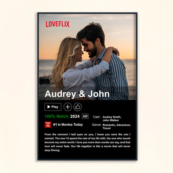 Personalized Loveflix Poster, Blanket, Plaque - Romantic Gift for Couples - Celebrate Your Romance Like a Blockbuster Movie