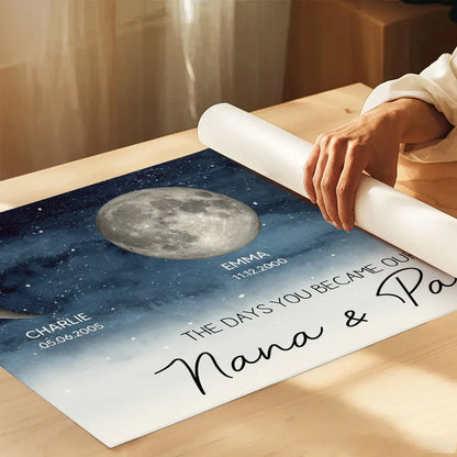 Personalized Moon Phase Poster, Custom Grandparents Wall Art, Unique Gift for Nana & Papa