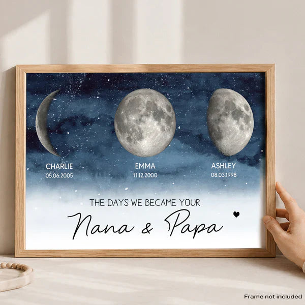Personalized Moon Phase Poster, Custom Grandparents Wall Art, Unique Gift for Nana & Papa