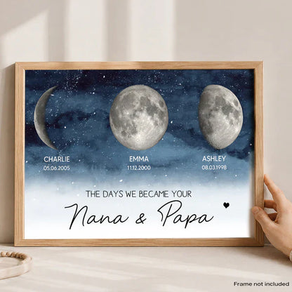 Personalized Moon Phase Poster, Custom Grandparents Wall Art, Unique Gift for Nana & Papa