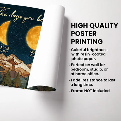 Personalized Moon Phase Mountain Night Sky Poster for Mom - The Day You Became Our Mom Wall Art, Unique Gift