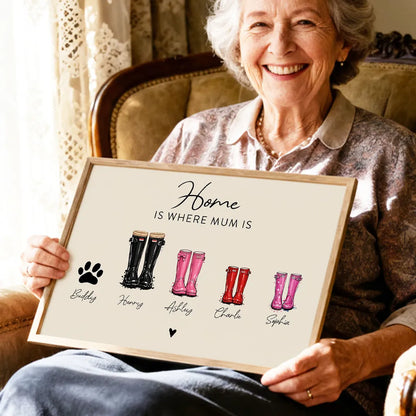 Personalized Family Rain Boots Poster, Custom Name Wall Art for Mom, Modern Keepsake Gift