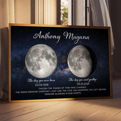 Custom Birth and Goodbye Moon Phases Poster, Night Sky Remembrance Decor, Thoughtful Unique Gift for Loved Ones