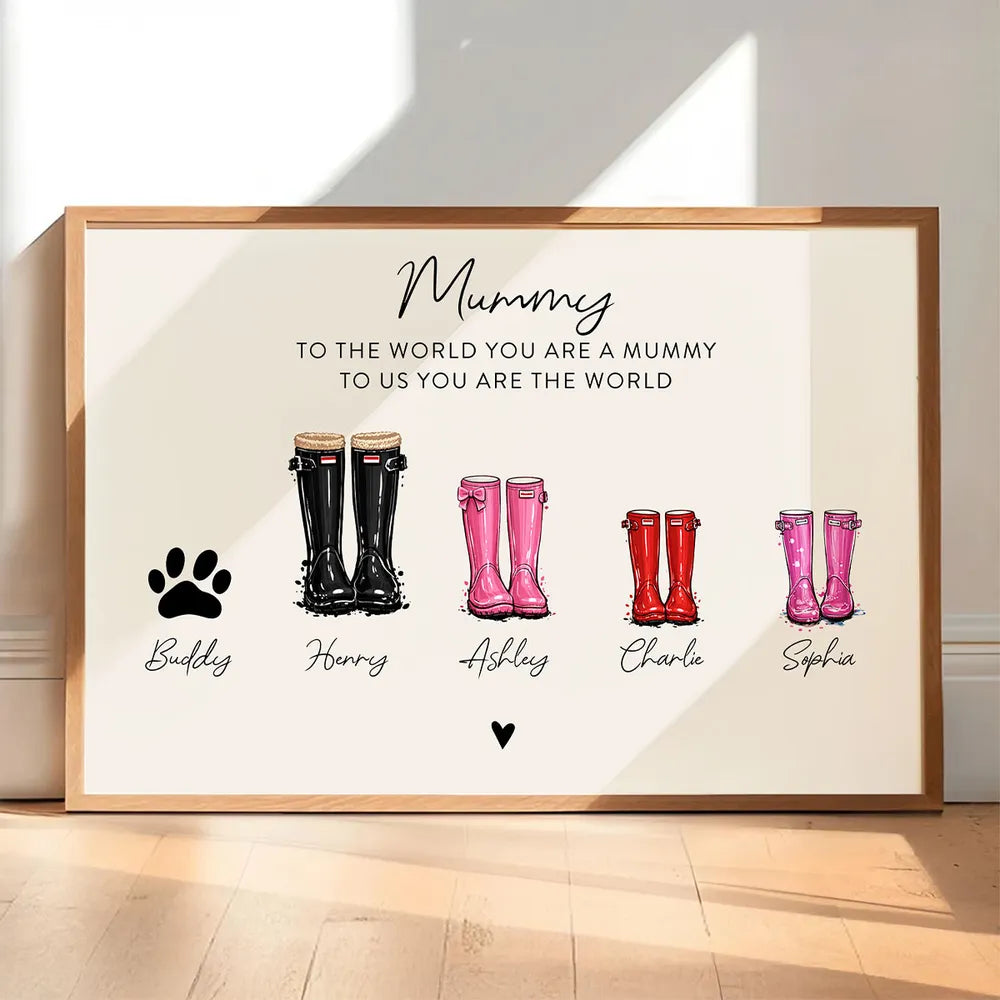 Personalized Family Rain Boots Poster, Custom Name Wall Art for Mom, Modern Keepsake Gift