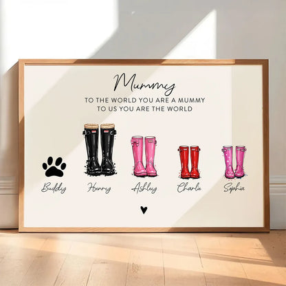 Personalized Family Rain Boots Poster, Custom Name Wall Art for Mom, Modern Keepsake Gift