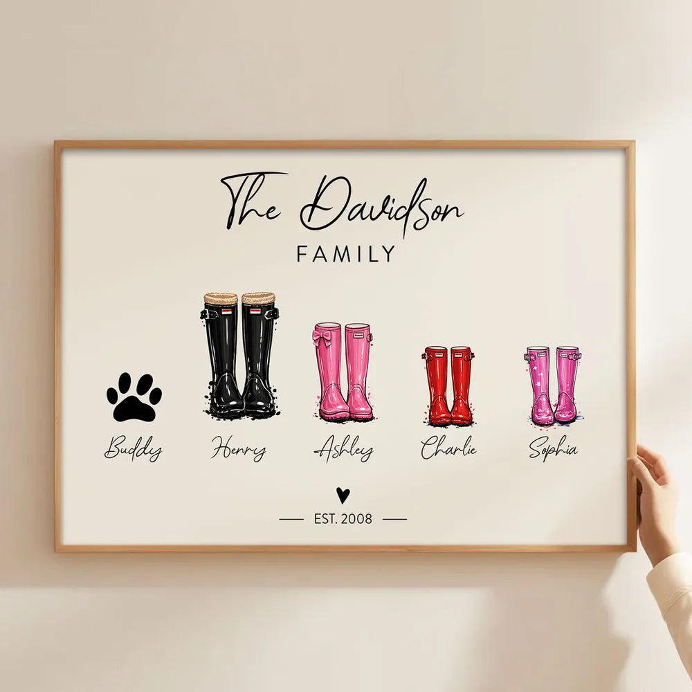 Personalized Family Rain Boots Poster, Custom Name Wall Art for Mom, Modern Keepsake Gift