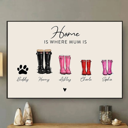 Personalized Family Rain Boots Poster, Custom Name Wall Art for Mom, Modern Keepsake Gift
